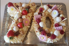 Numbercake